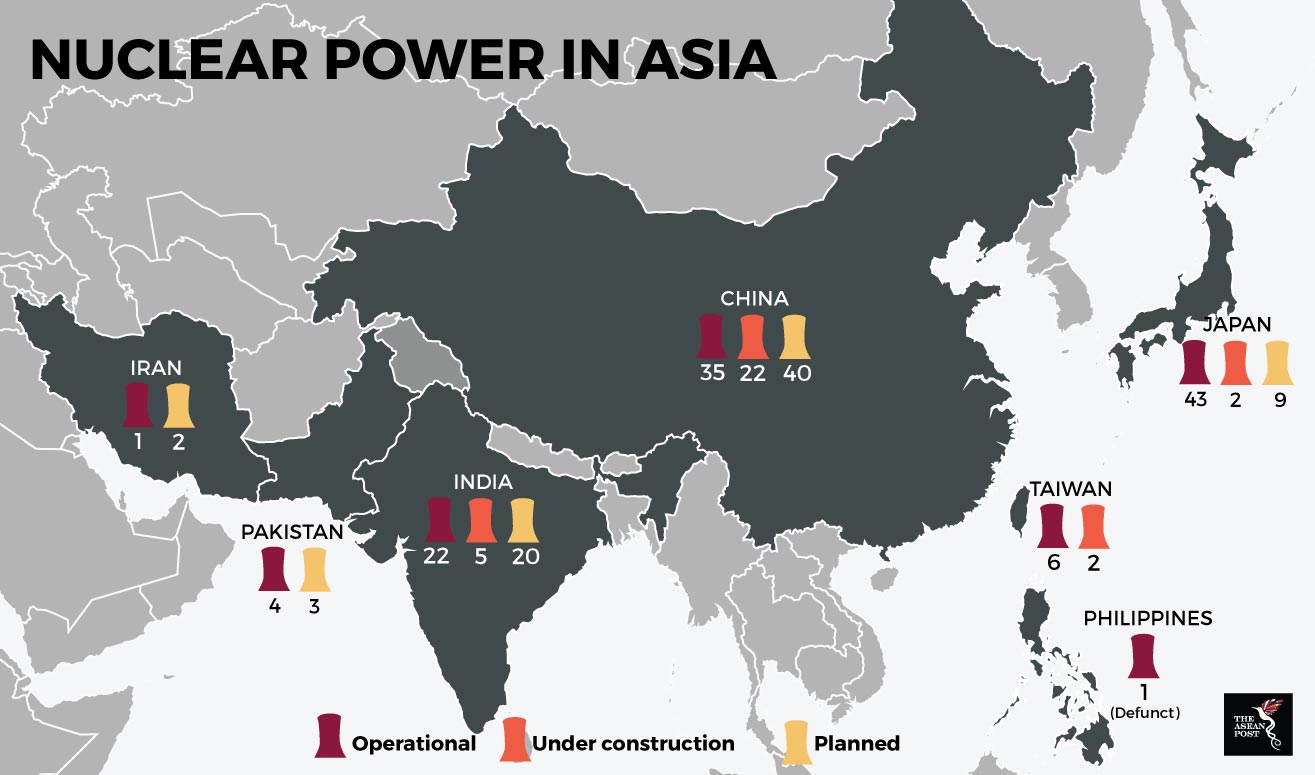 Will We See Nuclear Energy In Southeast Asia? | The ASEAN Post