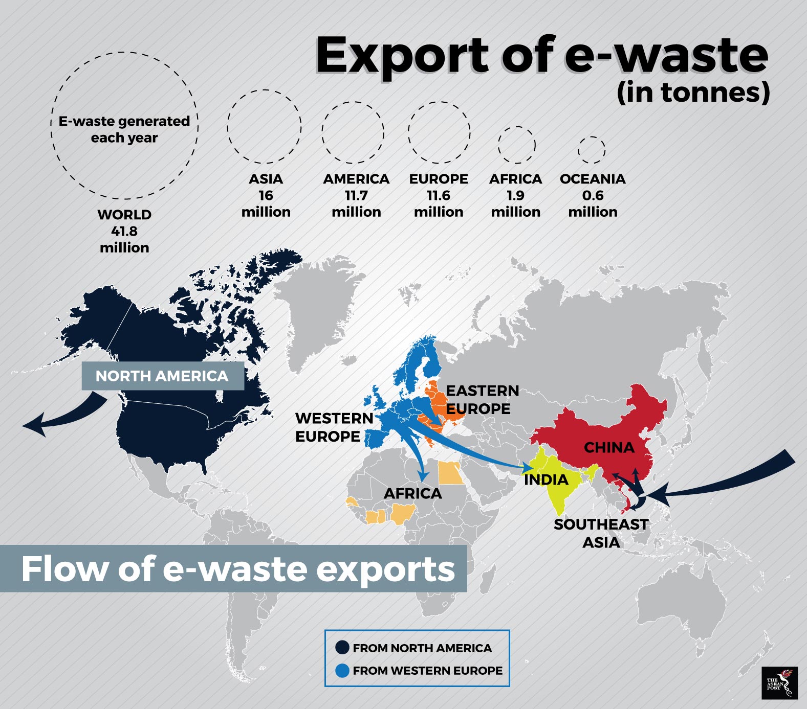 E-waste Chokes Southeast Asia | The ASEAN Post