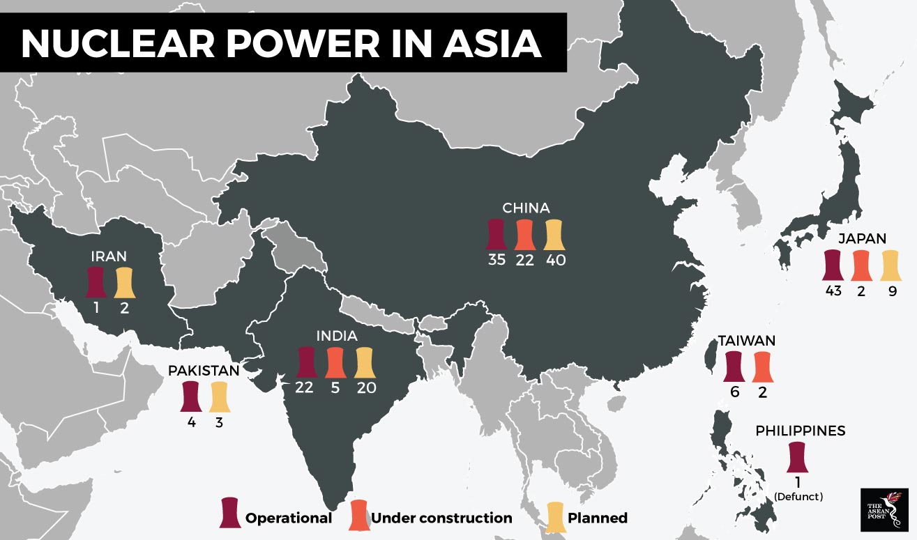 Will We See Nuclear Energy In Southeast Asia The ASEAN Post