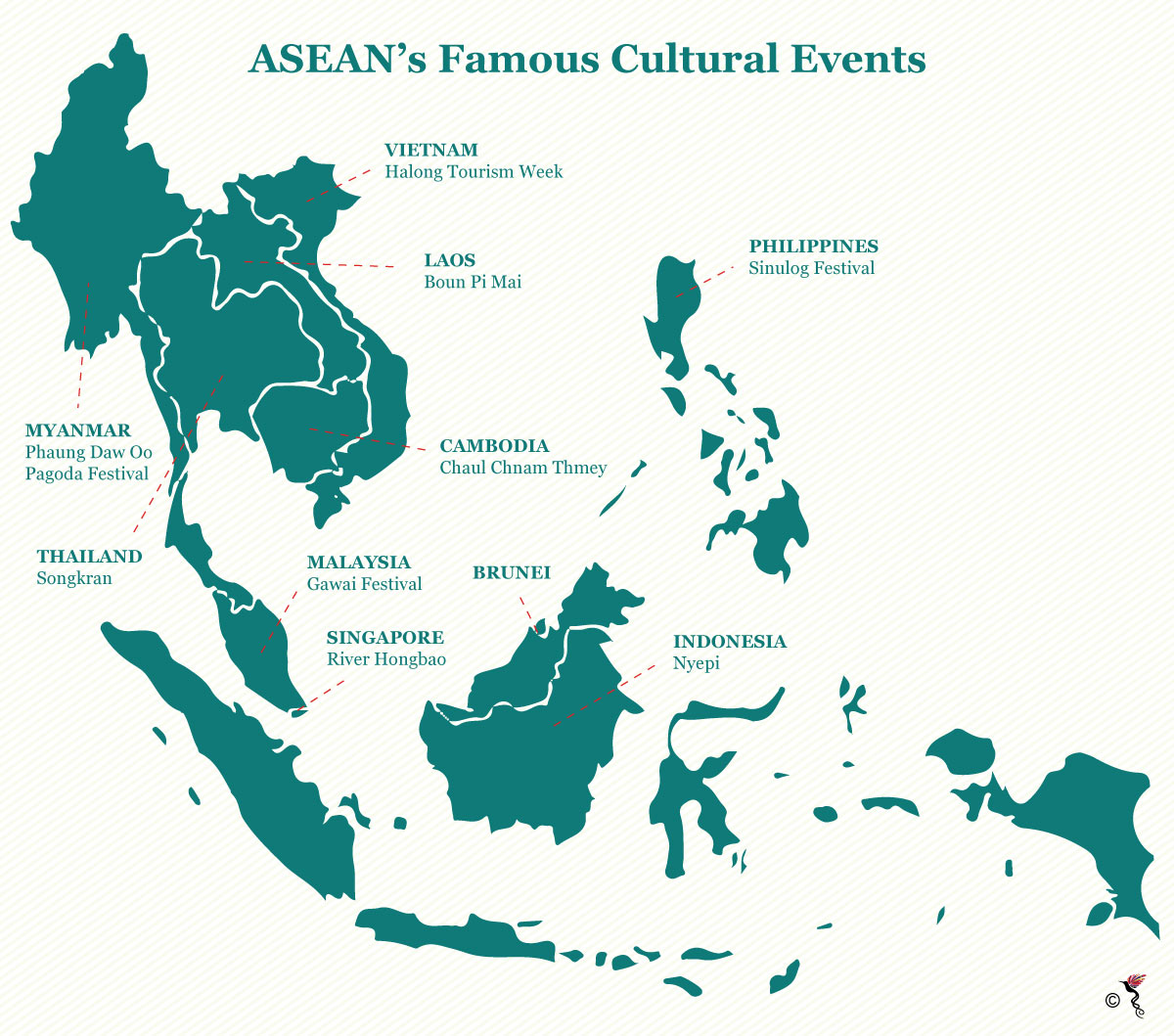 Regional asia bocil. Southeast Asia where. Cultural Journey.