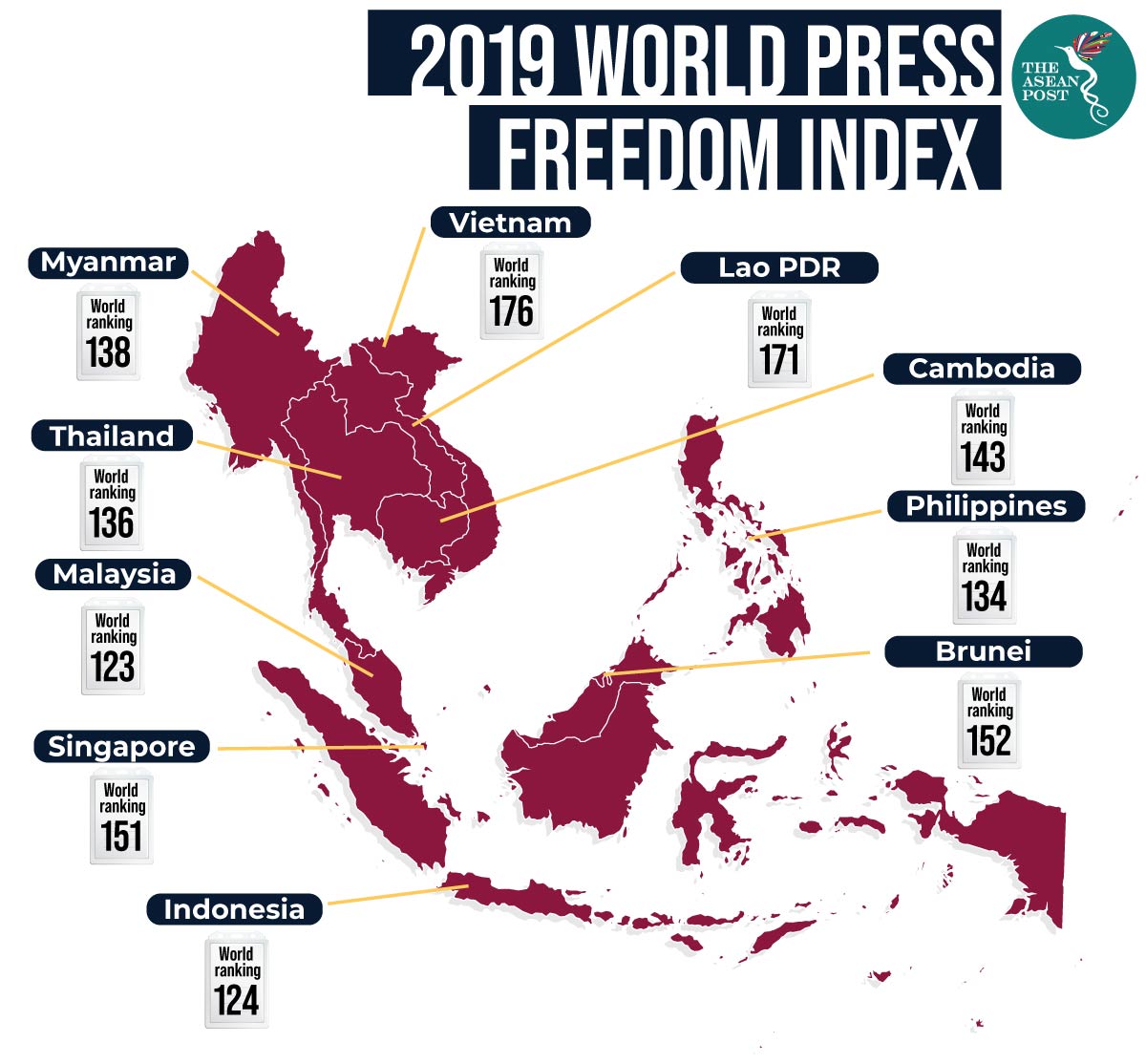 WORLD-PRESS-FREEDOM-INDEX
