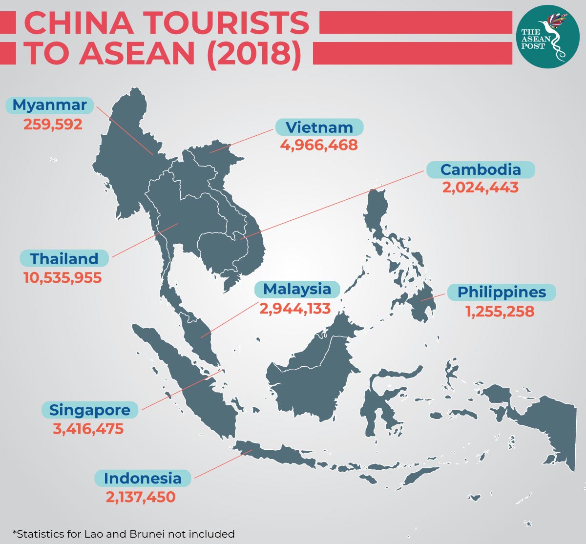 CHINA-TOURIST-TO-ASEAN-2018 