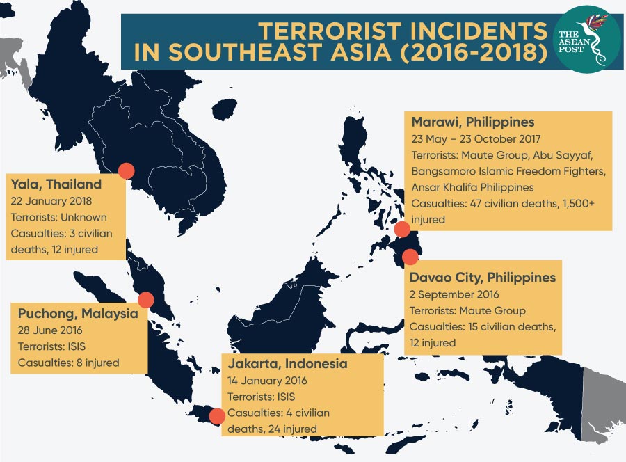 terrorist incident southeast asia