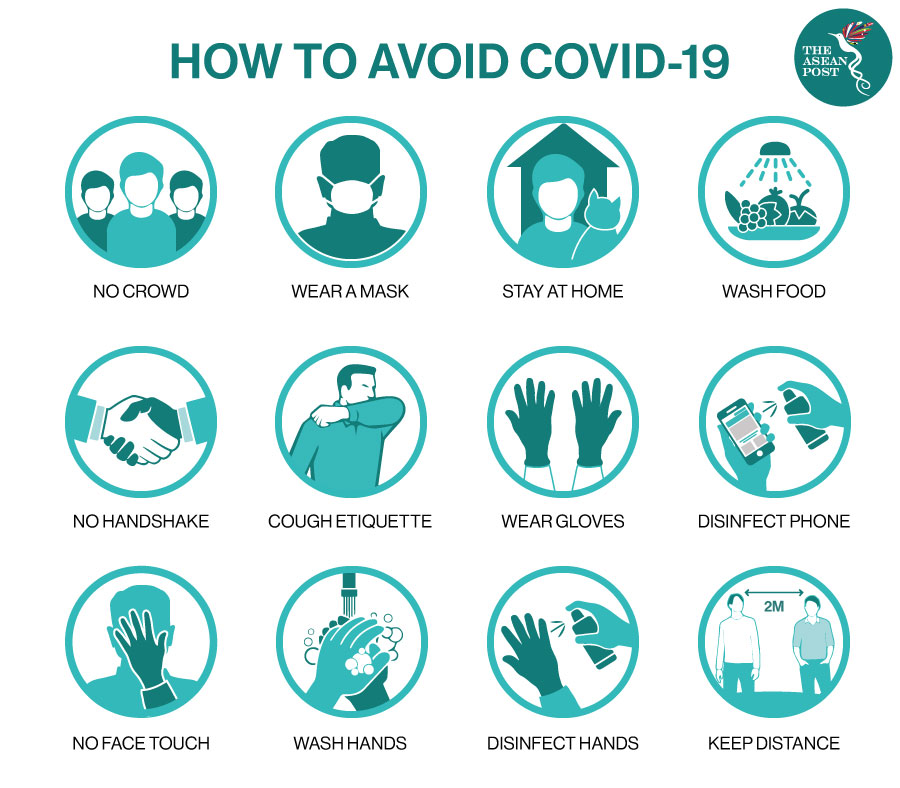 Coronavirus instruction