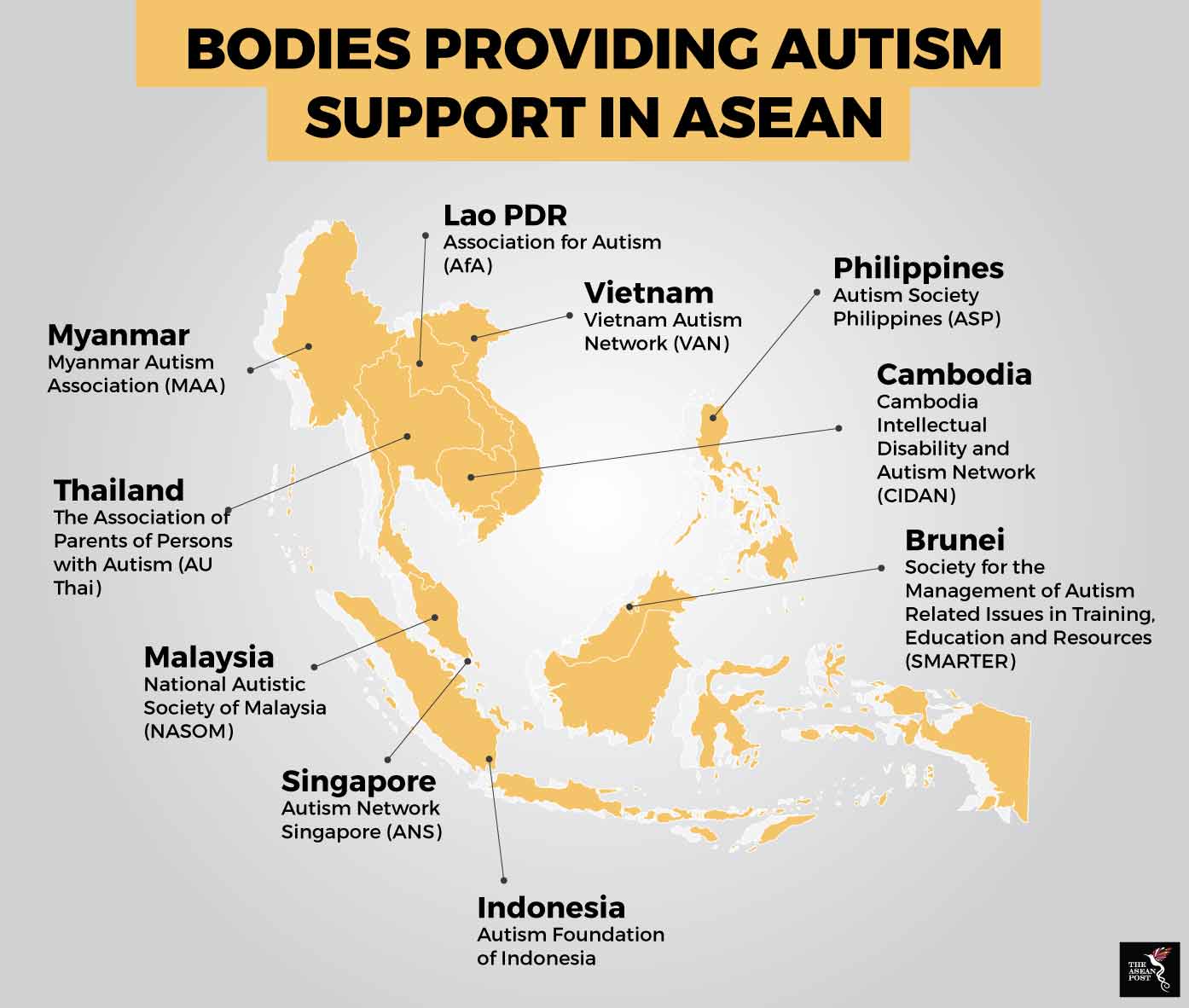 Autism in Southeast Asia