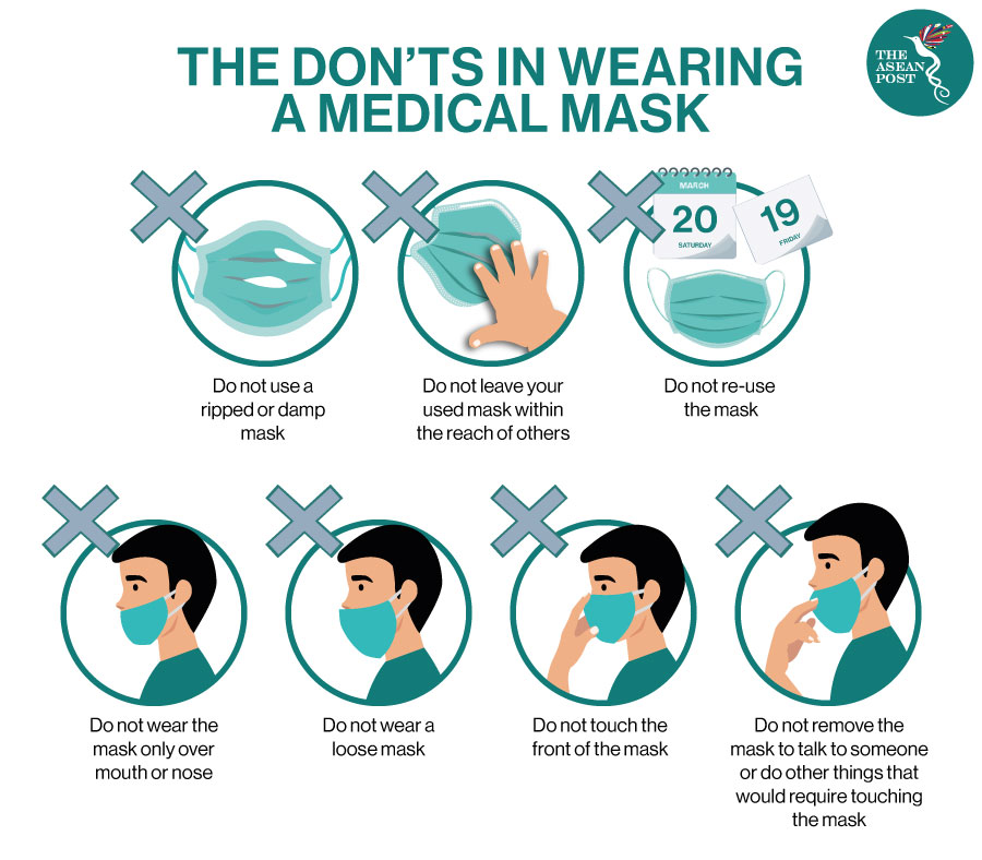 Donts in wearing medical mask
