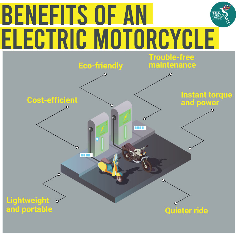 Benefits of EV motorcycle