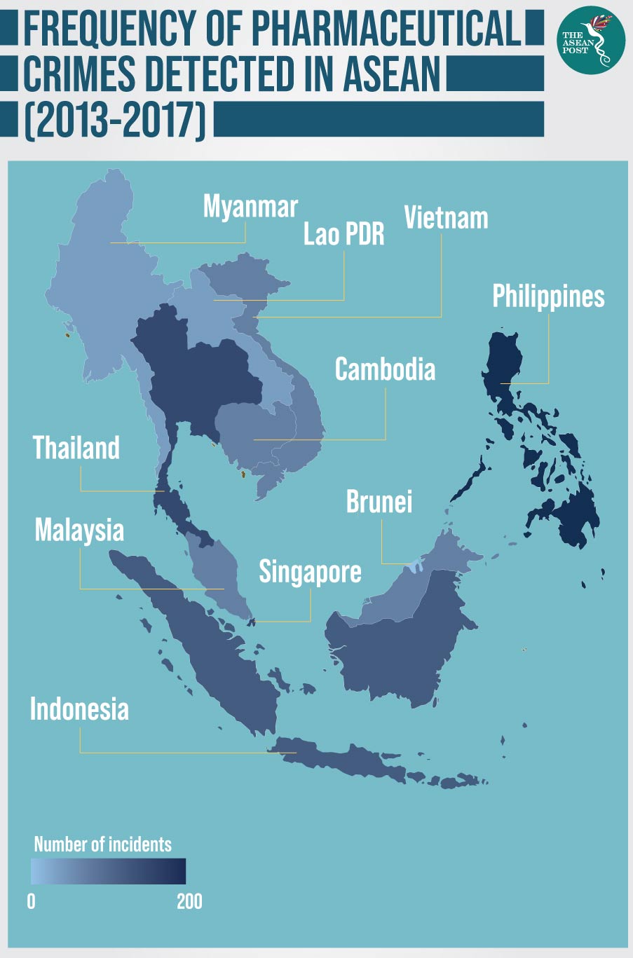 Frequency of pharmaceutical crime in ASEAN