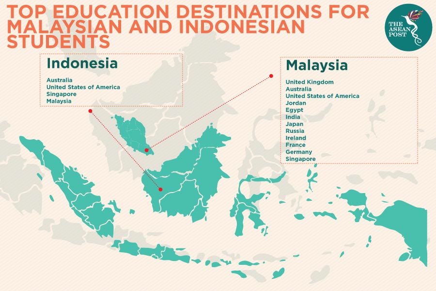 Which Asean countries are top in education?
