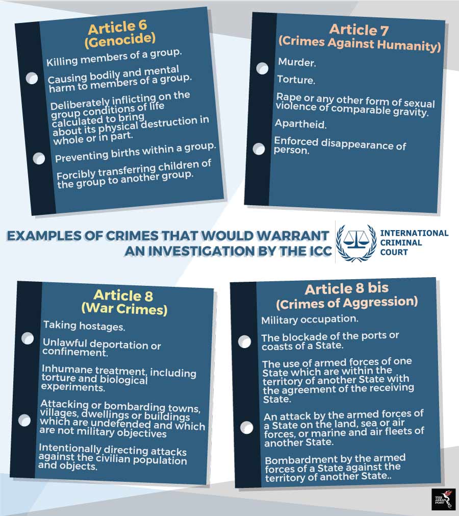 crimes eligible for icc
