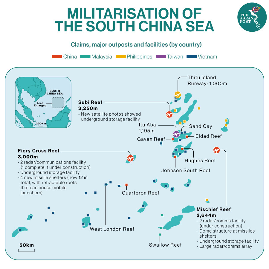 Militarisation of SCS