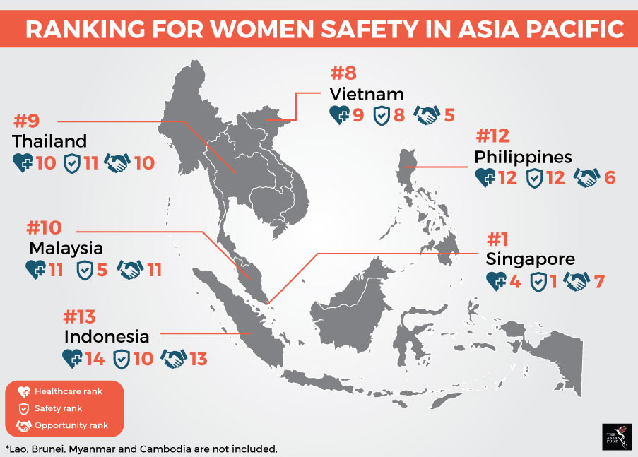 Women Sexual Harassment In The Philippines