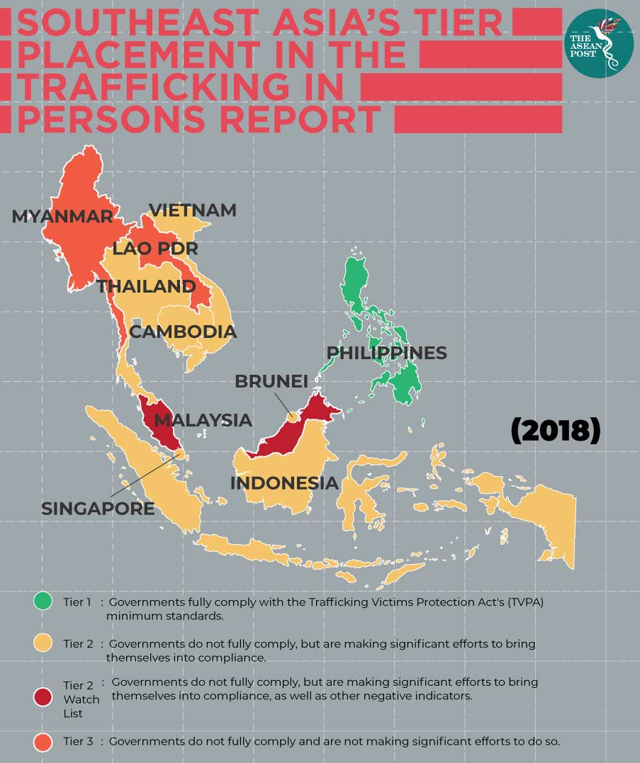 Aseans Human Trafficking Woes The Asean Post