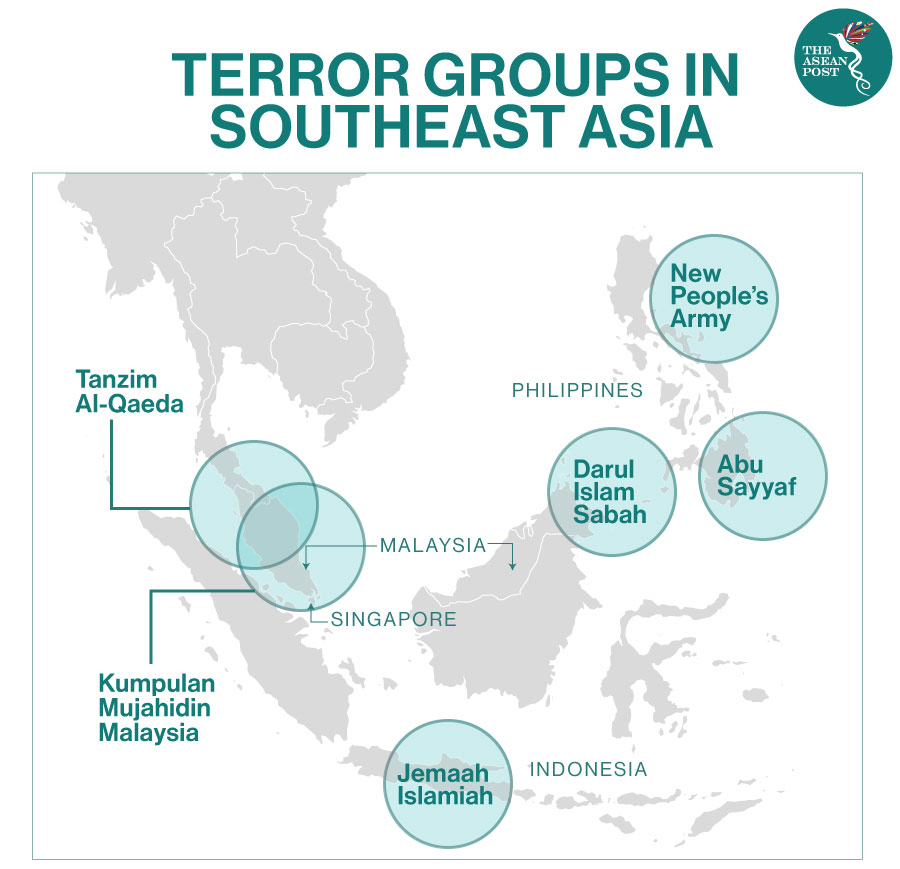 Terrorist attack southeast asia