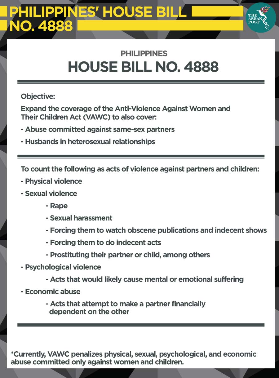 philippines house bill 4888