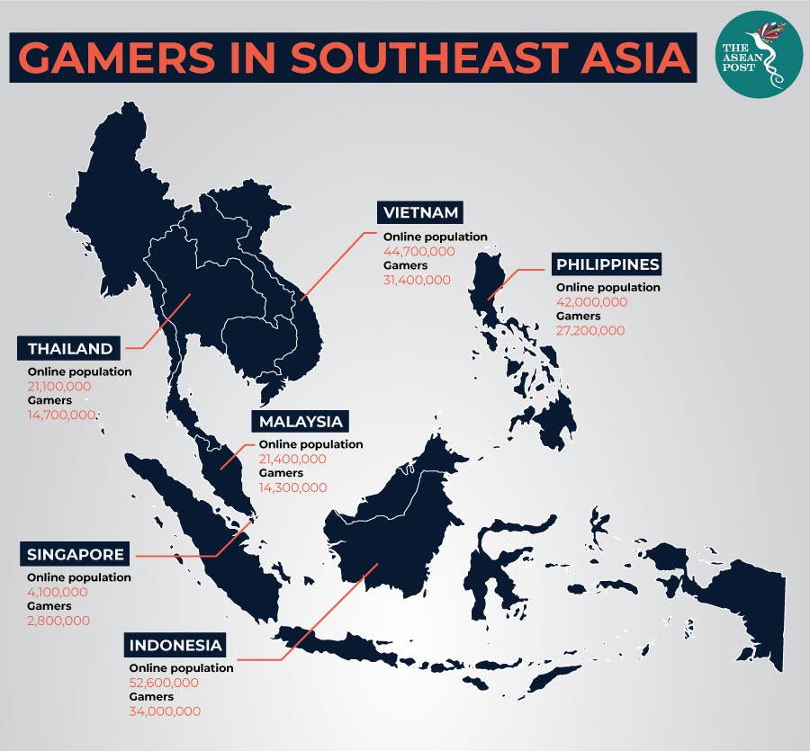 Gamer population southeast asia