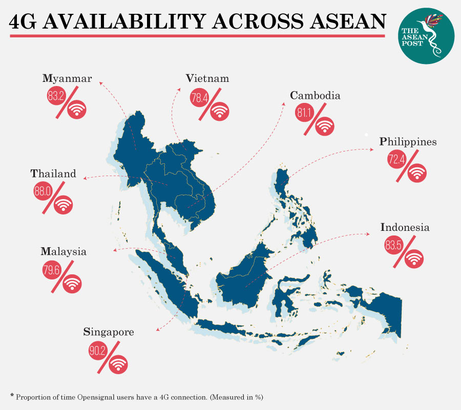 ASEAN Skyline 5G Coverage Map For Southeast Asia Facebook, 48% OFF