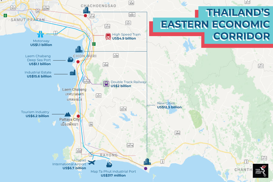 THAILAND_EASTERN_ECONOMIC_CORRIDOR