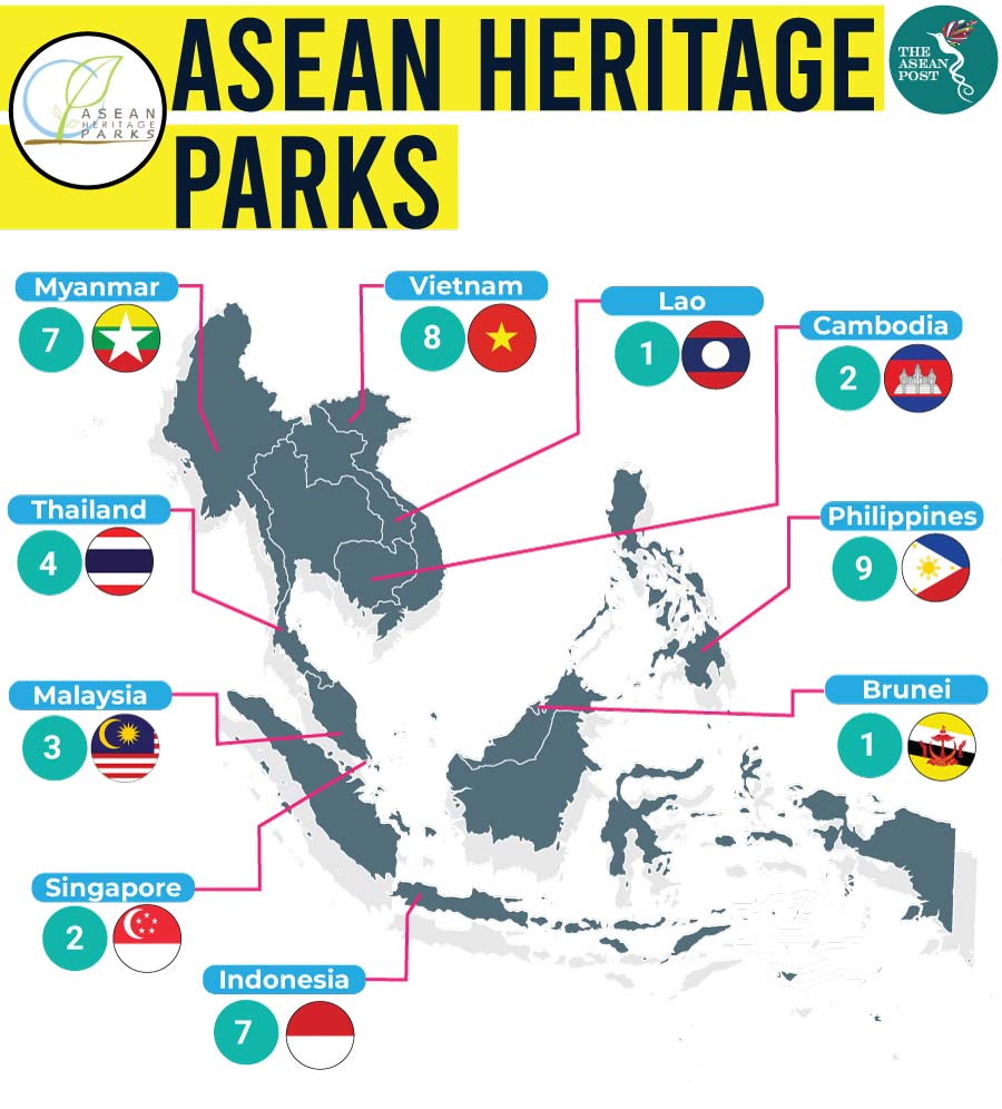 ASEAN’s natural heritage under threat ACB ASEAN Centre for Biodiversity