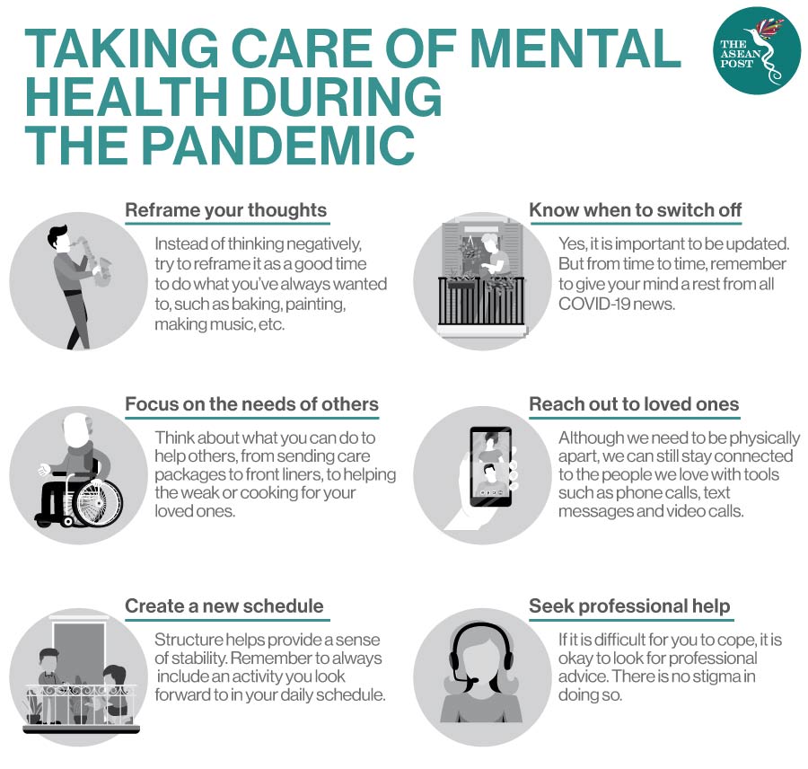 How The Pandemic Is Disrupting Mental Health The Asean Post