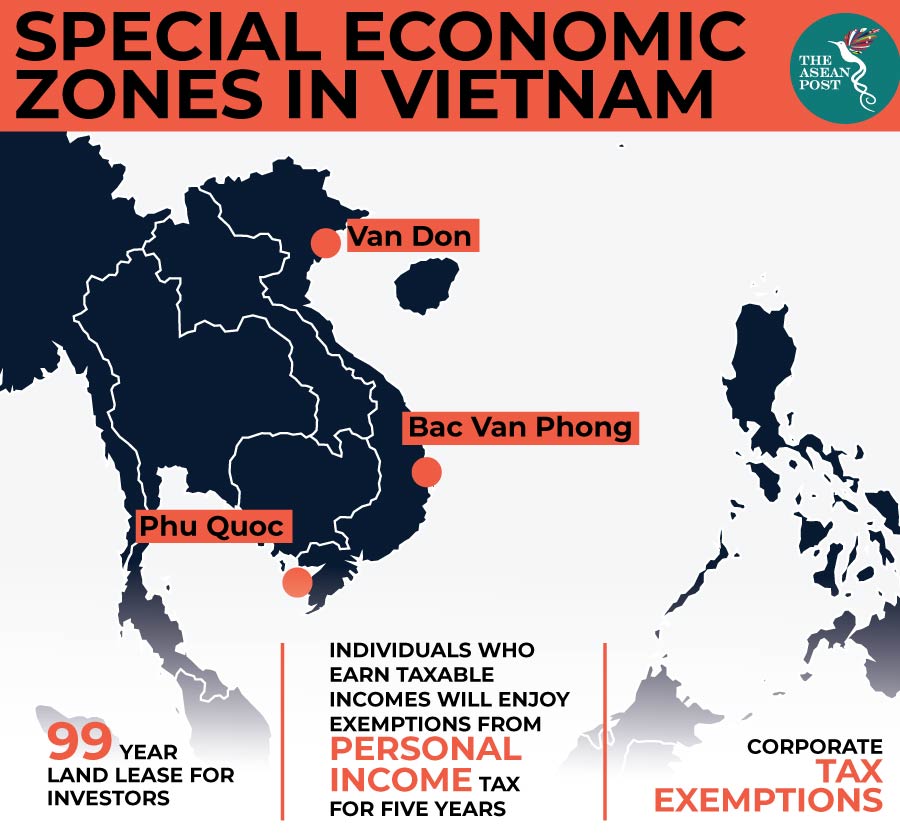 special economic zones in Vietnam