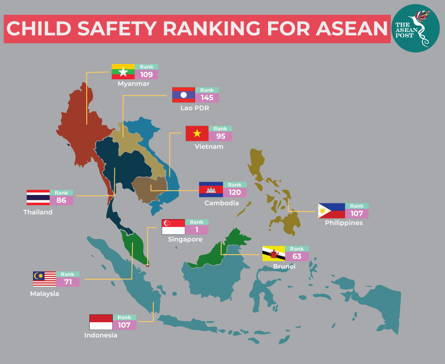 ASEAN FOR CHILDREN