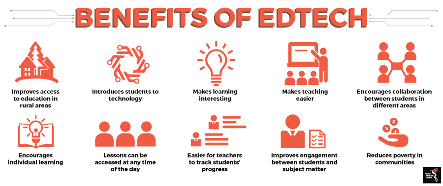 benefits of technology in education