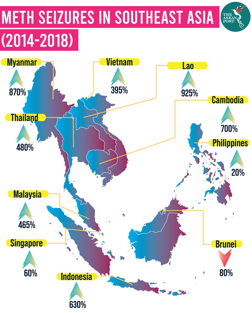 Meth Seizures ASEAN