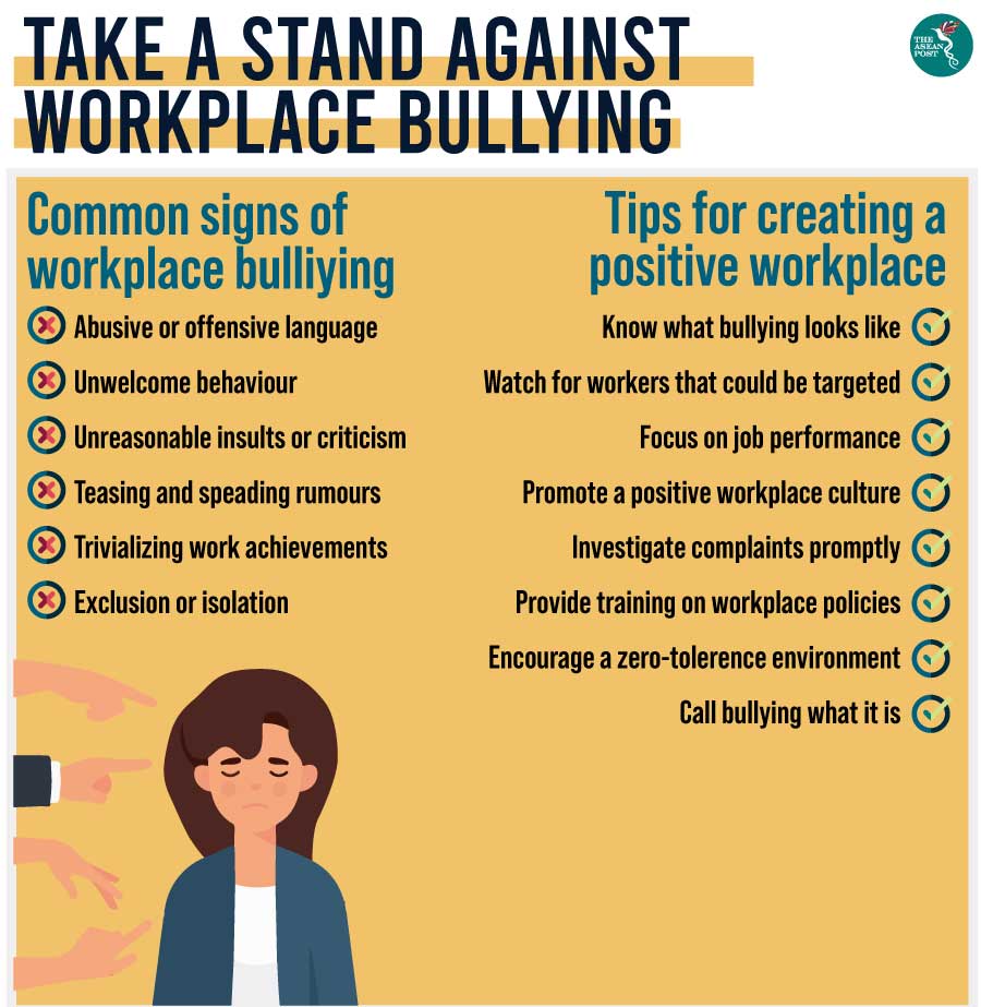 Social Consequences Of Workplace Bullying