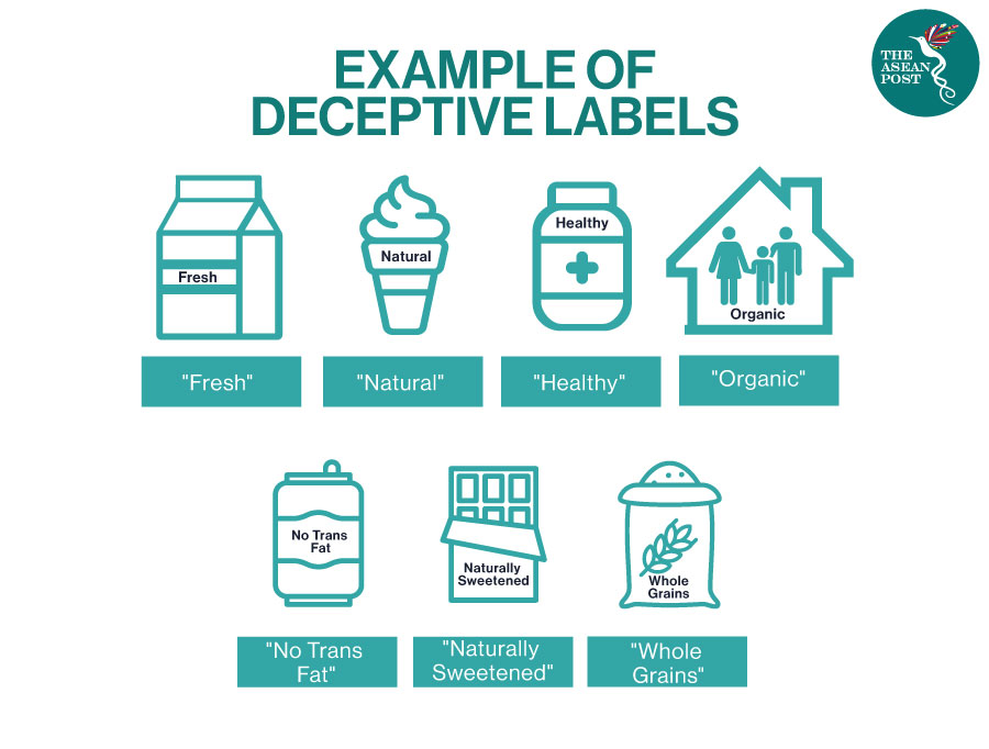Examples of deceptive labels