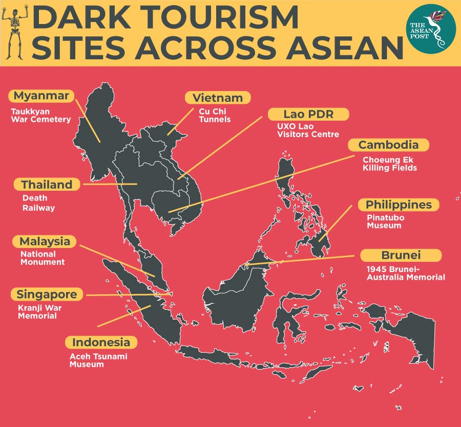 Dark tourism ASEAN