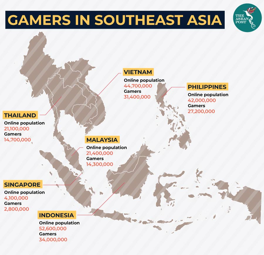 number of gamers by country