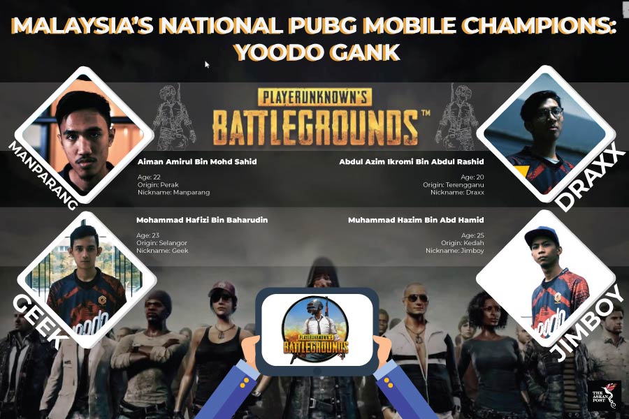 pubg champs