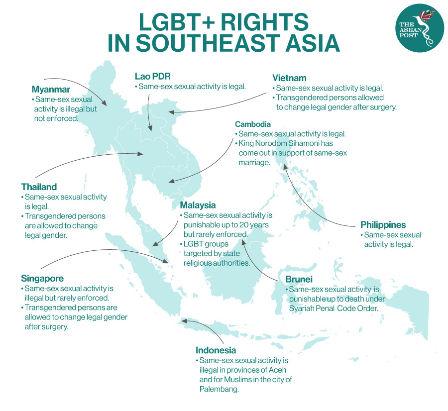 LGBT Rights In ASEAN