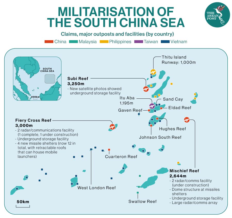 Militarisation of SCS