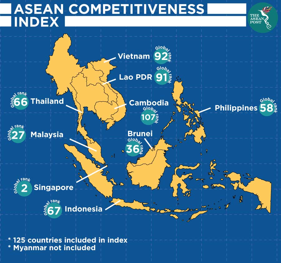 ASEAN-COMPETITIVENESS-INDEX.jpg 