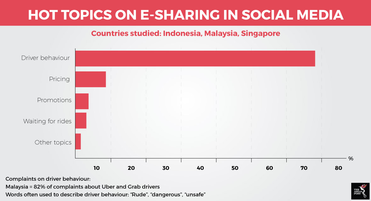 Of The Rude Dangerous And Unsafe The Asean Post