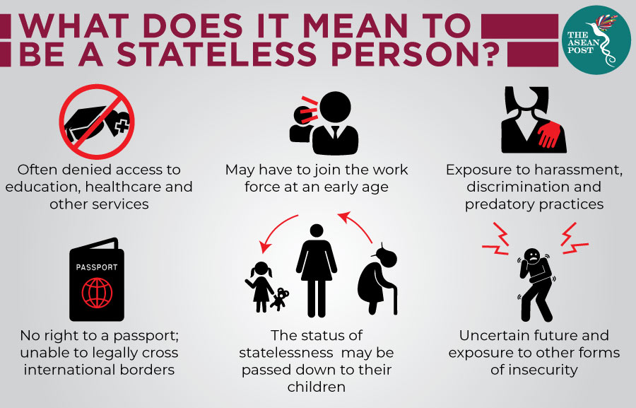 Stateless person