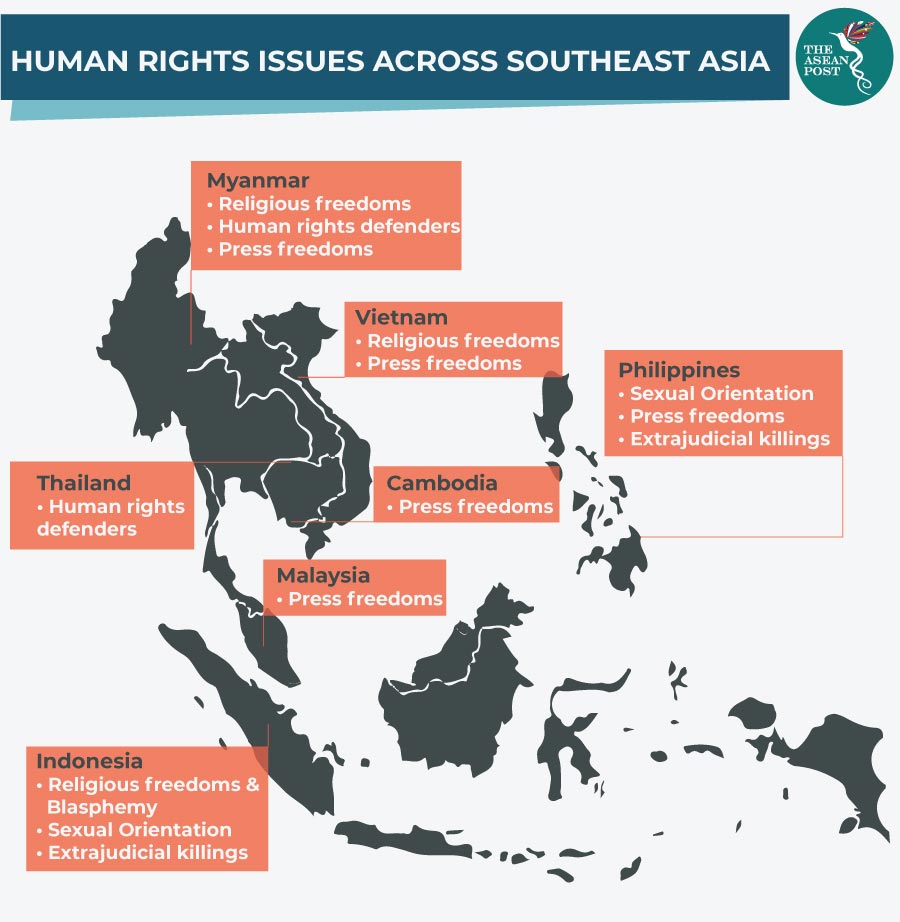 Human rights issues across ASEAN