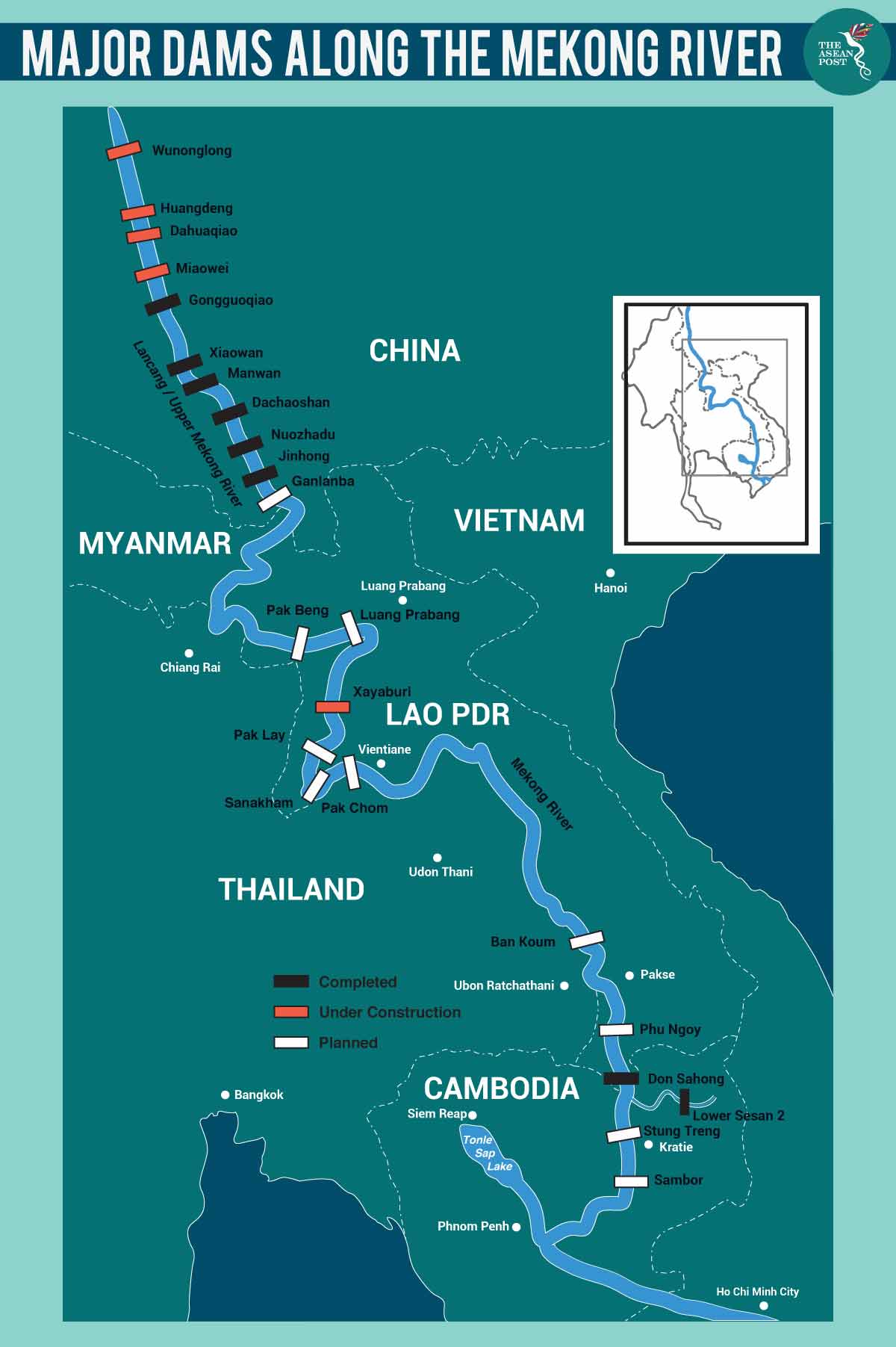 Major dams Mekong