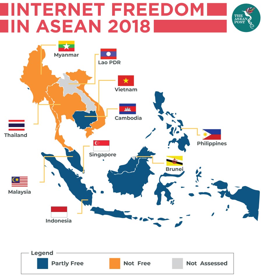 Internet Freedom in ASEAN 2018