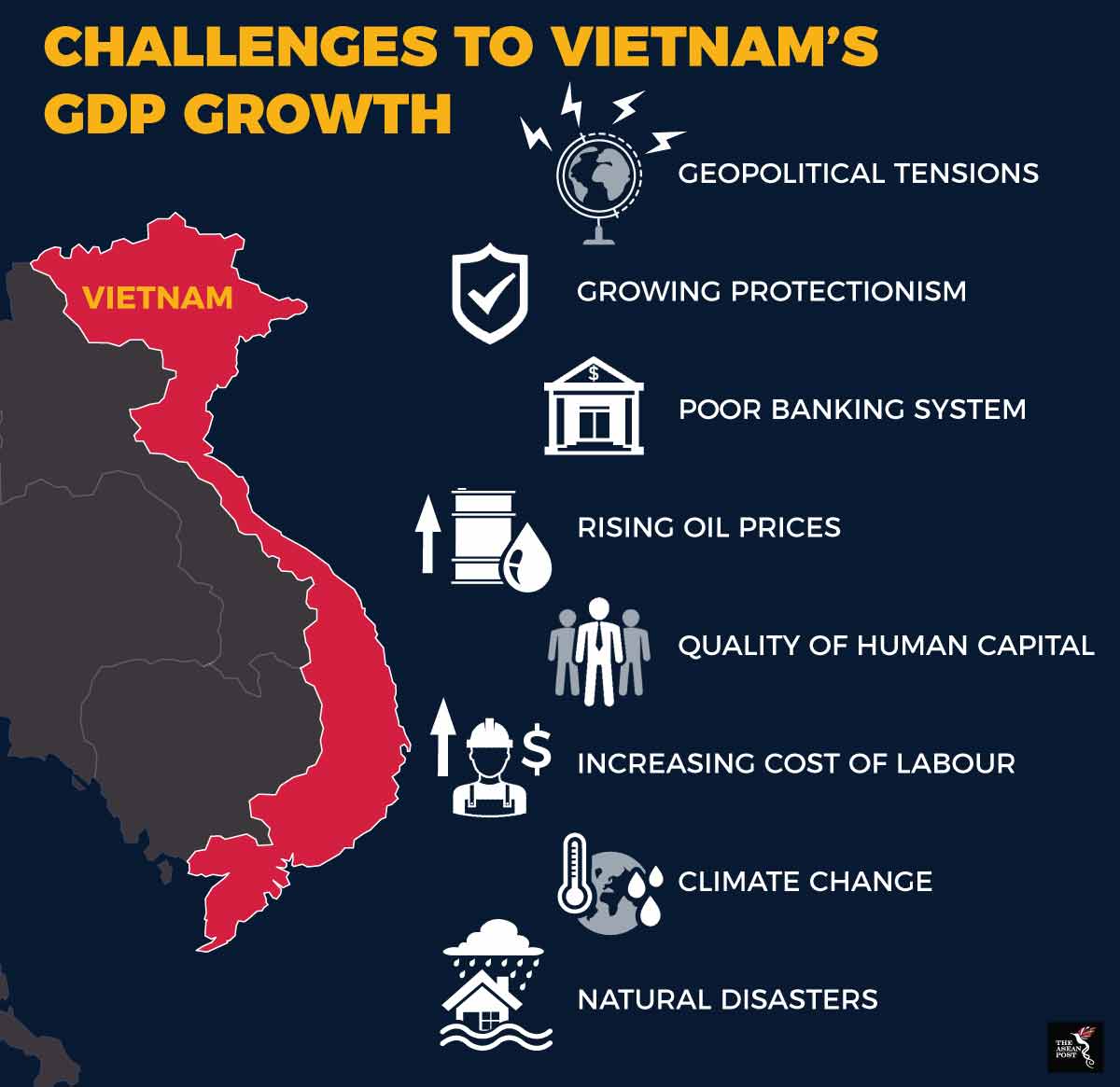 Vietnam Political Stability 2024 - Ardyth Ulrike