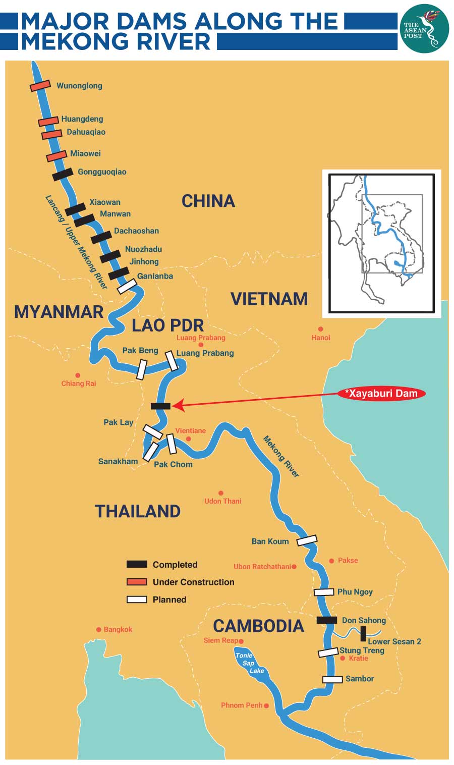 Major dams Mekong